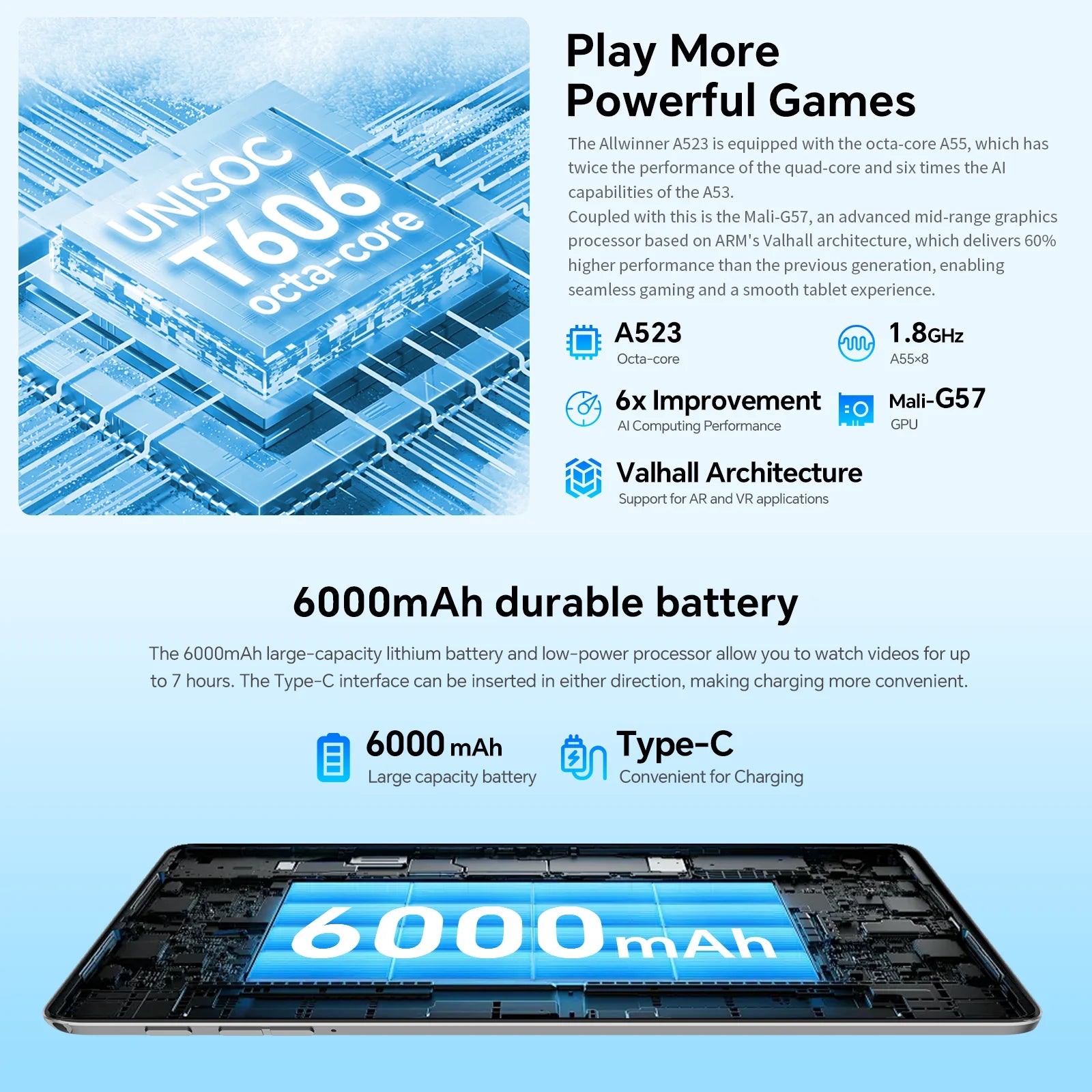 PACK Teclast P30T + Acessórios - Android 15, Ecrã 10.1, 12GB RAM, Octa-Core PACK Teclast P30T + Acessórios - Android 15, Ecrã 10.1, 12GB RAM, Octa-Core